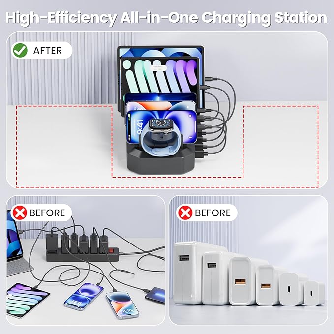 190W Fast Charging Station for Multiple Devices【Efficient & Safe Charging】 6 Port USB Charger Station - Family Multi-Device Organizer Charging Dock Compatible with iPhone/Android/MacBook/iPad/Tablet-DeskLoop Office