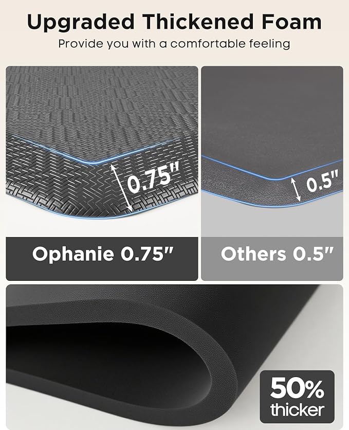 Ophanie Kitchen Mats for Floor, 3/4 Inch Thick Kitchen Rugs, Anti Fatigue Standing Cushioned Mat, Waterproof,Comfort Ergonomic Mat for Office, Home, Sink, 24'' x 70'' Grey Non-Slip Bottom-DeskLoop Office