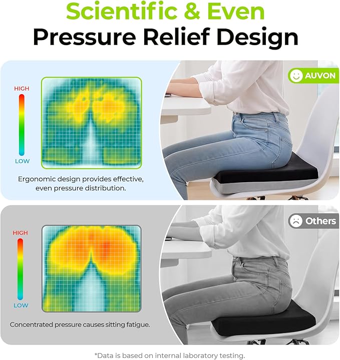 AUVON Ventilation Seat Cushion - Image 3