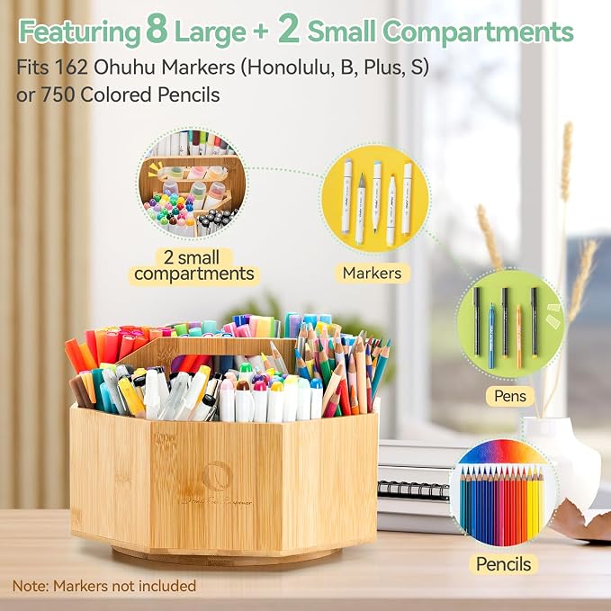Ohuhu Rotating Marker Organizer - Image 4