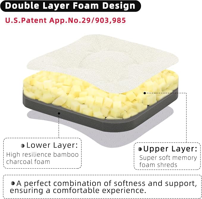 GOFORIT Memory Foam Cushion，Square Seat Cushions - Image 2