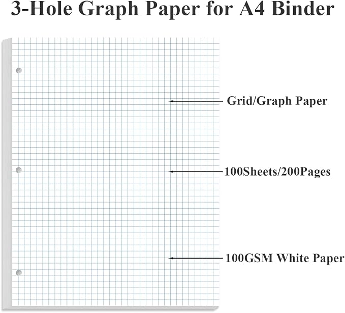 Grid Paper - 3 Hole Graph Paper, Letter Size 100 Sheets/200 Pages Loose-Leaf - Image 4