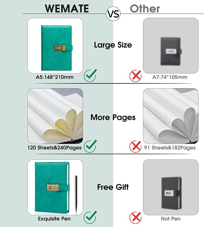 WEMATE Diary with Lock, A5 PU Leather Journal with Lock 240 Pages, Lock Journal - Image 3