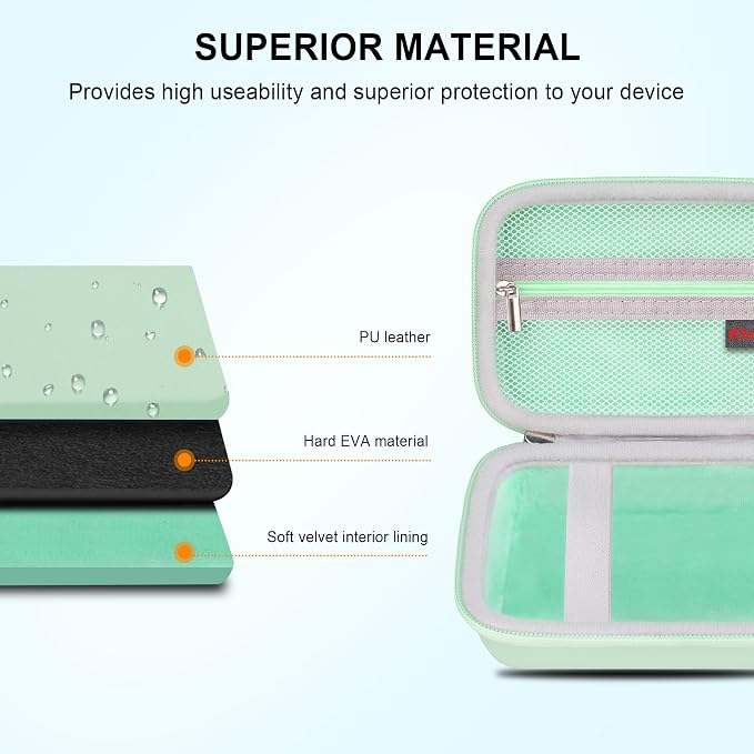 Elonbo Carrying Case Compatible - Image 5
