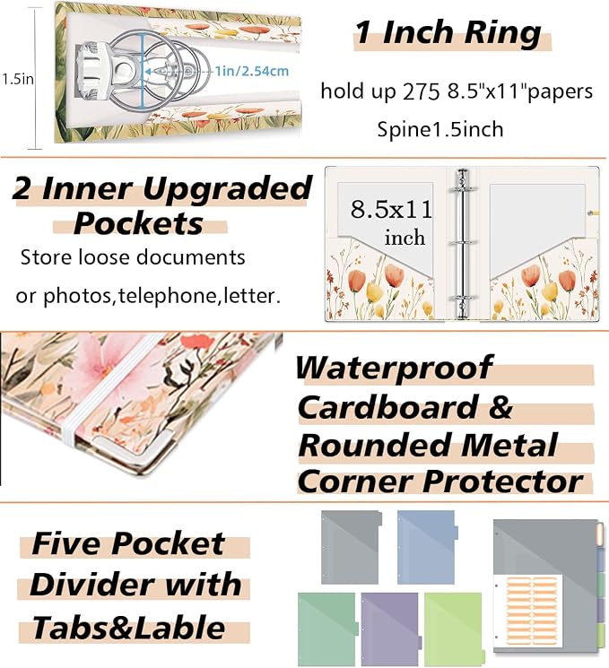 3 Ring 1 Inch Binder Organizer, KLLVE Three Ring Binders - Image 4