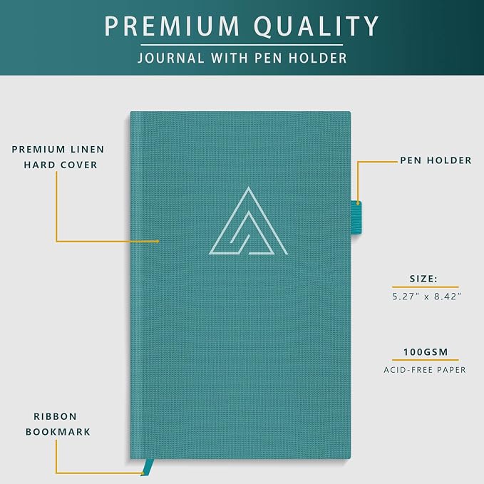 Self-Mastery Journal for Men - Image 3