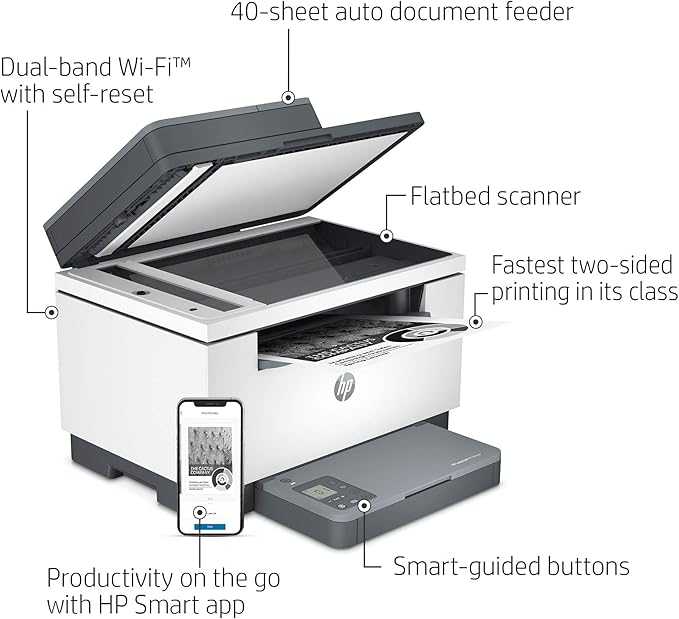 HP Laserjet MFP M234sdw Wireless Monochrome All-in-One Printer with Built-in Ethernet & Fast 2-Sided Printing, Instant Ink Ready (6GX01F) (Renewed)-DeskLoop Office