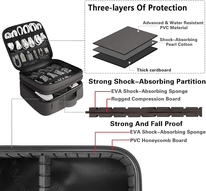 MATEIN Cord Organizer Case - Image 4