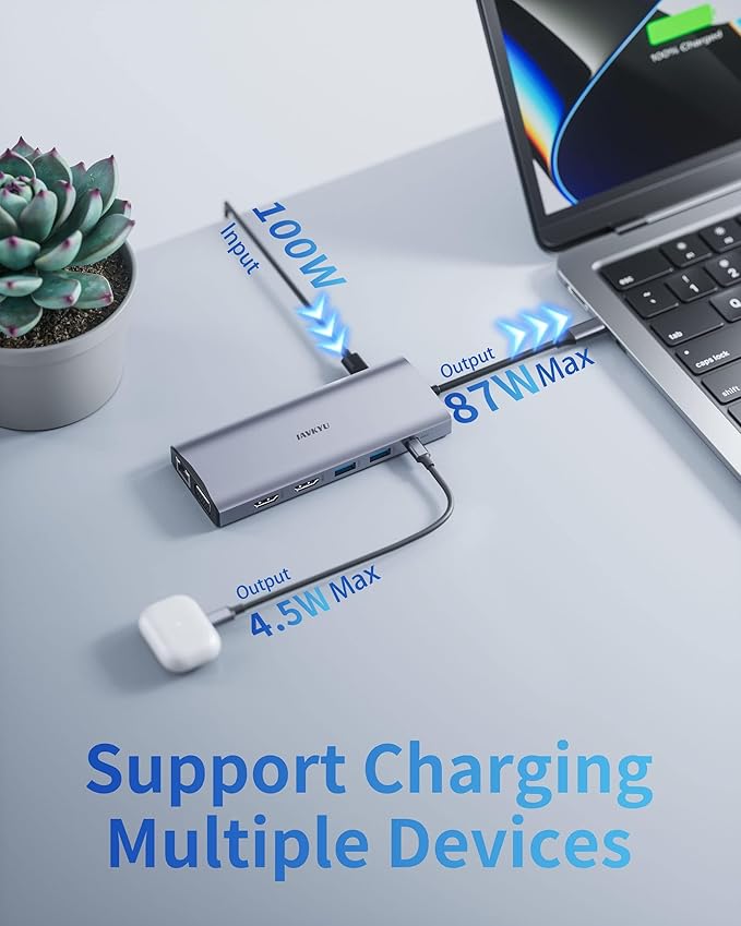 Laptop Docking Station Dual Monitor,14 in 1 USB C Docking Station fo dell hp USB C Hub Multiport Adapter with 2HDMI 4K+VGA+Ethernet+5USB+1USB C+100W PD+SD/TF+Audio,USBC Dock Dongle for Windows Laptop-DeskLoop Office
