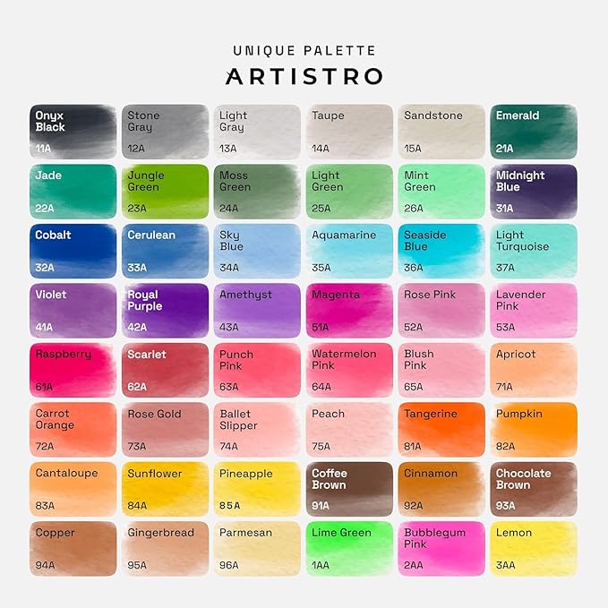 ARTISTRO 48 Watercolor Markers with Flexible Paint Brush Pens for Pros & Beginners - Consistent, Smooth, Bright, Washable, Non-Toxic, Ideal for Coloring, Calligraphy, & Manga-DeskLoop Office