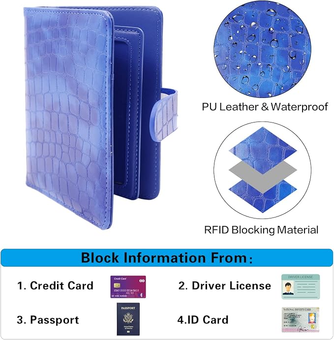 Melsbrinna Rfid Passport Holder - Image 4