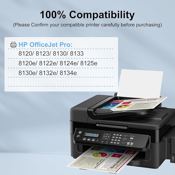 923e Ink cartridges Compatible Replacement for HP OfficeJet Pro 8120/ 8120e/ 8123/8130/ 8124e/ 8122e Printers(4 Pack, BK/C/M/Y)-DeskLoop Office