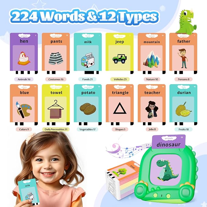 MindPal Talking Flash Cards for Toddler, Kids Learning Toys, Children's Sensory - Image 2