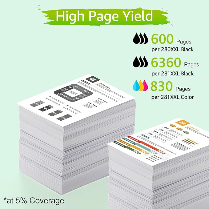 280XXL 281XXL Ink Cartridges Replacement for Canon PGI-280XXL CLI-281XXL Compatible for PIXMA TR7520 TR8520 TS6120 TS6220 TS8120 TS8220 TS9120 TS9520 TS6320 TS9521C Printer (5 Pack)-DeskLoop Office