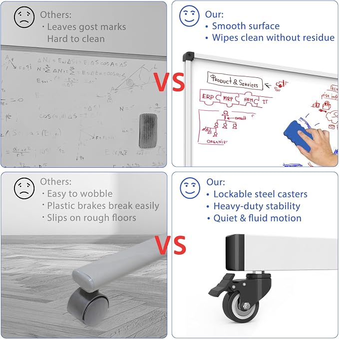 Rolling Whiteboard on Wheels, Double-Sided Magnetic Dry Erase Board - Image 5