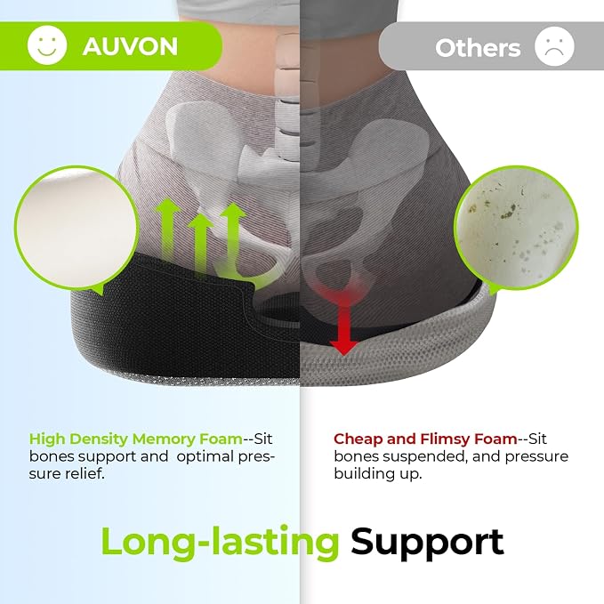 AUVON Innovative Donut Pillow Hemorrhoids Scientific Center Hole and Tailbone - Image 6
