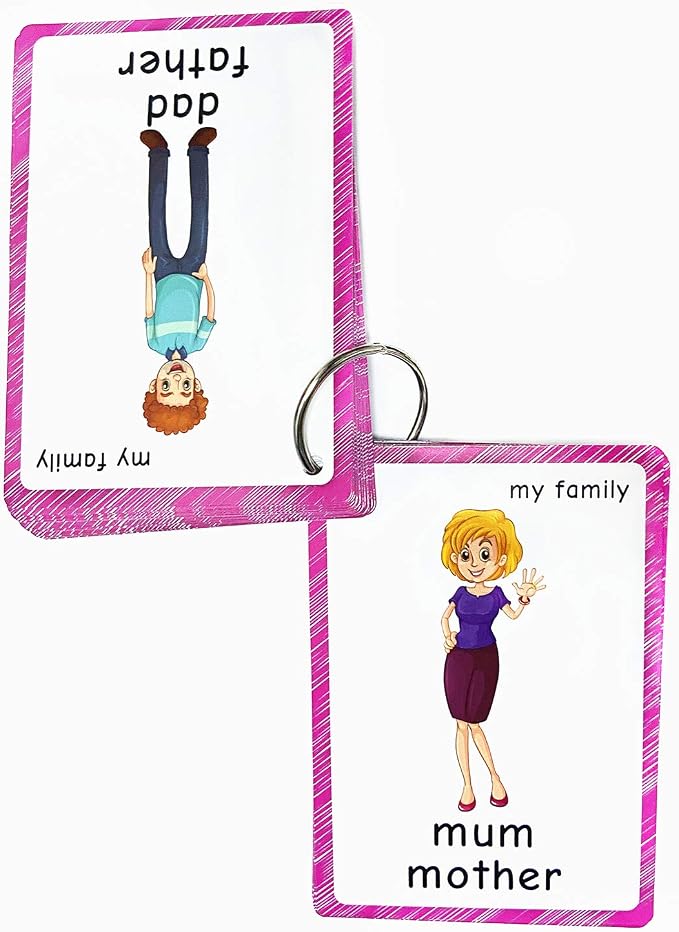Family Tree flashcards for Toddlers| English Learning Cards for Kindergarten - Image 3