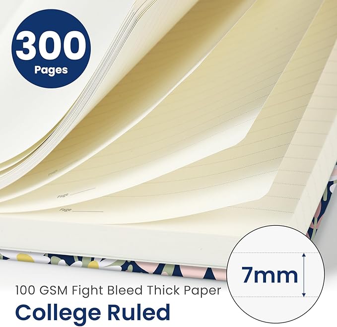 Lined Spiral Notebook Journal for Work, 300 Pages Thick B5 (7.1"x10") College Ruled Journal for Women & Writing, Hardcover Notebook for Note Taking, Perfect for Office Home School, Spring Meadow-DeskLoop Office