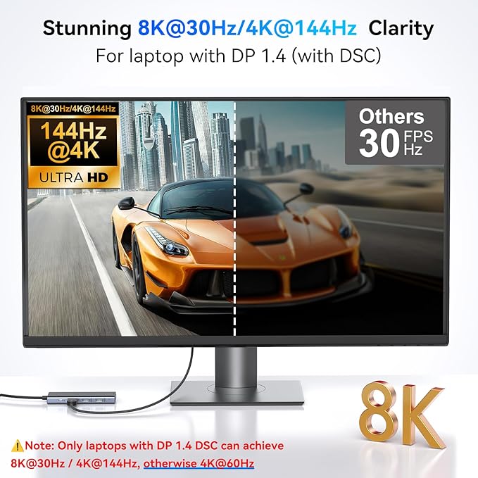 HODO USB C Docking Station Dual Monitor Adapter for Dell HP, Laptop Docking Station 3 Monitors Quad Display USB C Hub Dongle to 2 HDMI 4K,DP 8K,VGA,4 USB,PD, Thunderbolt Dock Type C Adapter for Lenovo-DeskLoop Office
