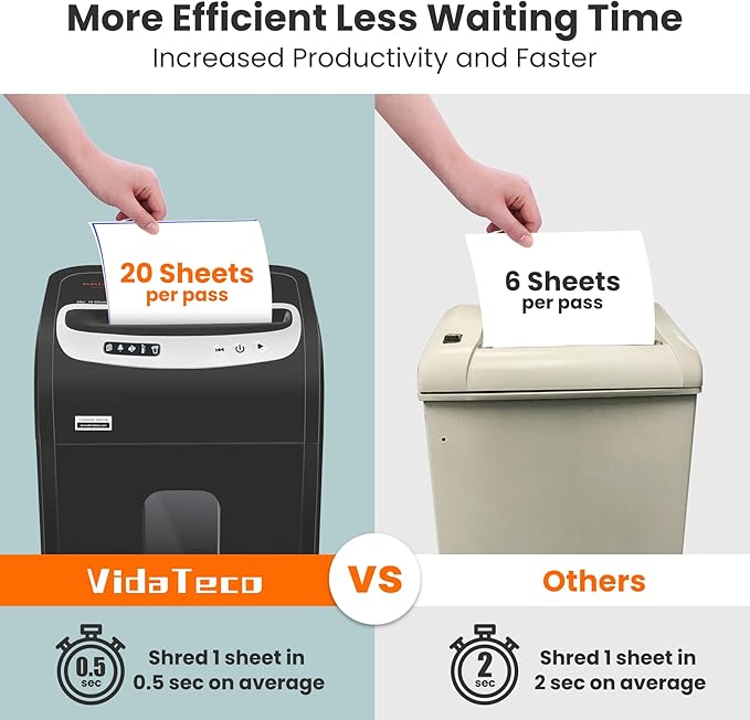 Paper Shredder for Home Office Heavy Duty with 60 Mins Running with US Patented Cutter,Shred CD/Card with Extra Large Bin,AUTO Jam Proof(ETL) (20-Sheet Cross Cut)-DeskLoop Office
