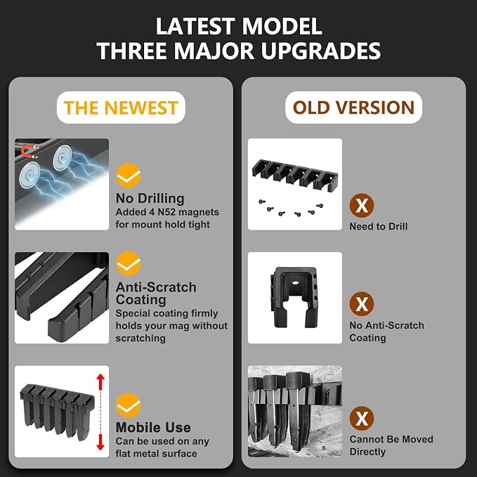 Adoreal Magnetic ABS 6 Standard Double Stack Mag Rack Wall Mount, Wall Magazine - Image 4