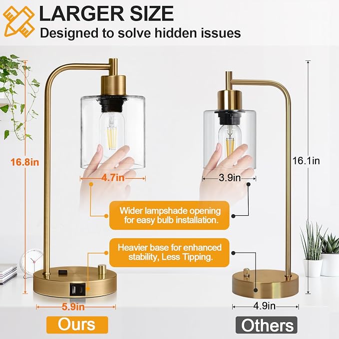 Lynnoland Set of 2 Industrial Table Lamps - Image 4