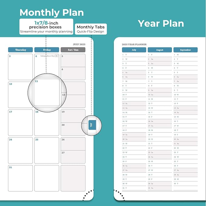 IN-LUXPRO Planner 2026 Daily Weekly and Monthly, 6.5"x3.75", 12 Months Spiral - Image 4