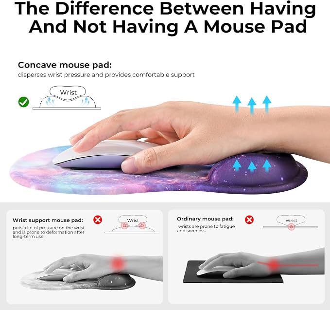 EooCoo Ergonomic Mouse Pad - Image 4
