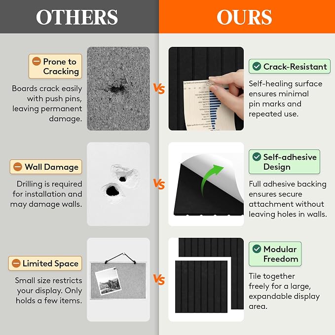 Lifewit Felt Slatted Bulletin Board, 12 Pack Self-Adhesive Panel, Cork Board - Image 6