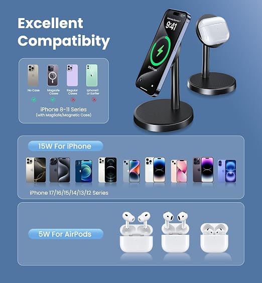 Magnetic Wireless Charger iPhone, 15W Fast Mag-Safe Charger Stand - Image 3