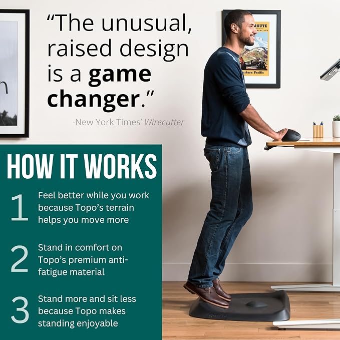 The Standing Desk Mat - Image 3