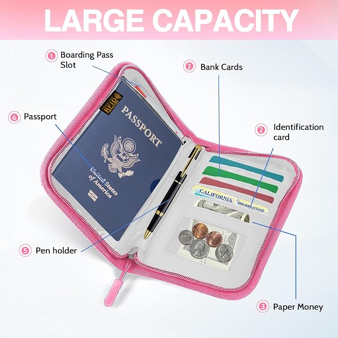 Passport Holder for Travel, Women Rfid Blocking Passport Wallet, Travel - Image 3