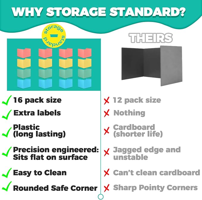 16 Pack Desk Privacy Folders for Students Desk Divider - Image 4