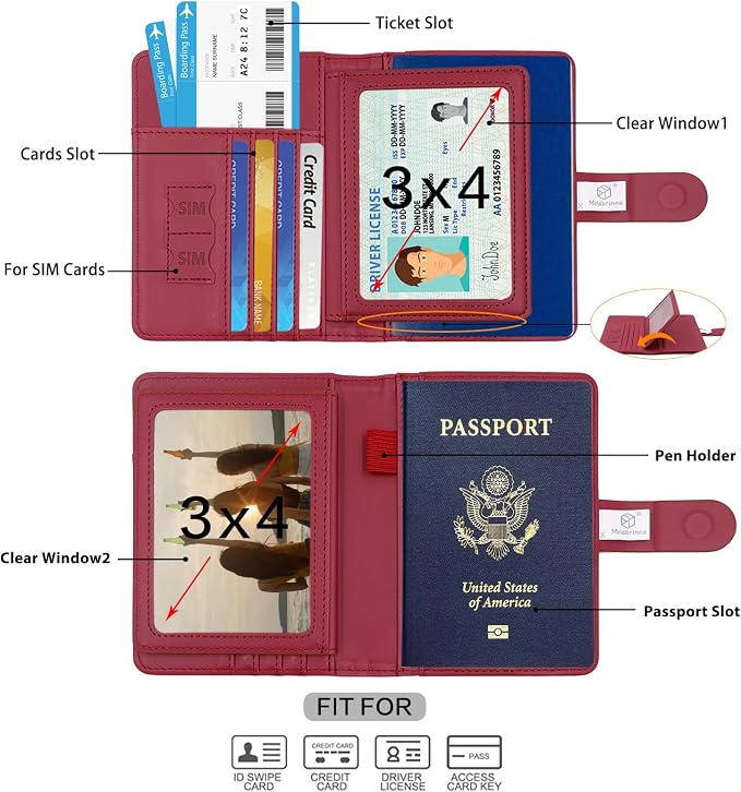 Melsbrinna Rfid Passport Holder - Image 3