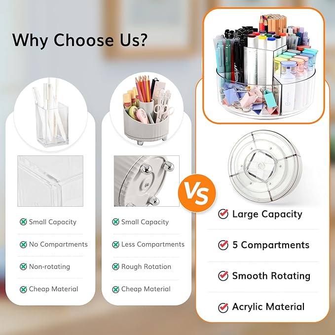 Rotating Pencil Holder for Desk, 5 Slots 360-Degree Spinning Acrylic Pen Holder for Desk, Marker Holder Caddy Art Supply Organizer Pen Organizer for Office Home School-DeskLoop Office