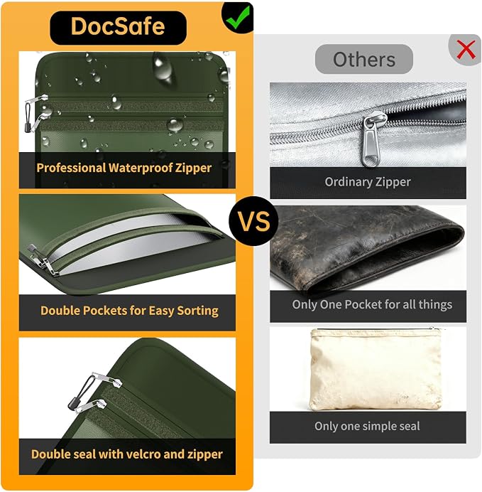 DocSafe Fireproof Document Bag - Image 7