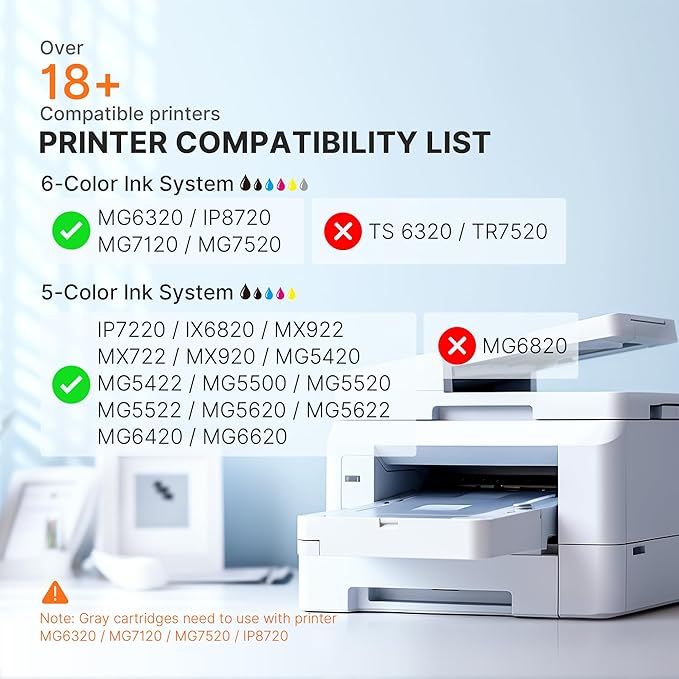 E-Z Ink Compatible Ink Cartridges Replacement for Canon 250 251 XL PGI-250XL CLI-251XL to use with PIXMA MX922 MX920 IX6820 MG5520 MG7520 IP8720 MG6620 MG6320 MG7120 (15 Pack)-DeskLoop Office