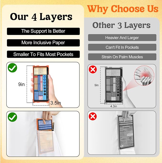 Foldable Nursing Clipboard Quad-Fold, Pocket Size, Metal Pen Clip, Privacy - Image 2