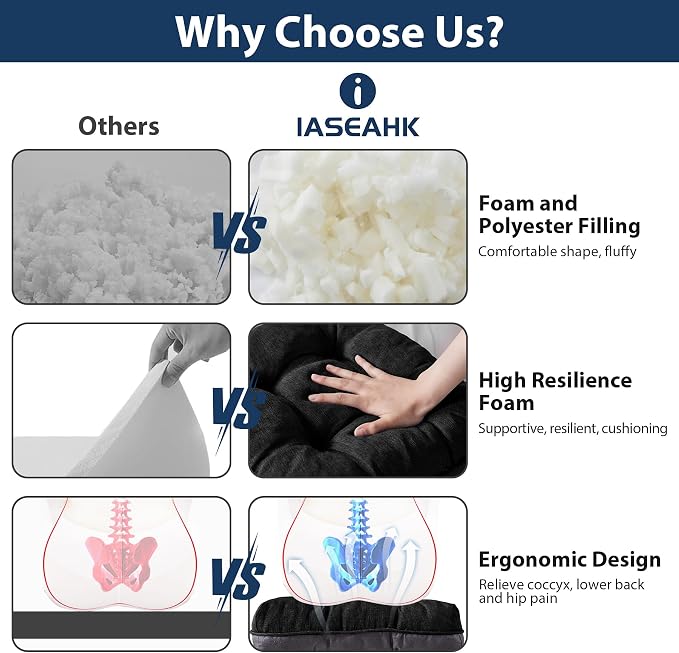 IASEAHK Chair Cushions for Dining Chairs, Seat Cushions for Kitchen Chairs - Image 6