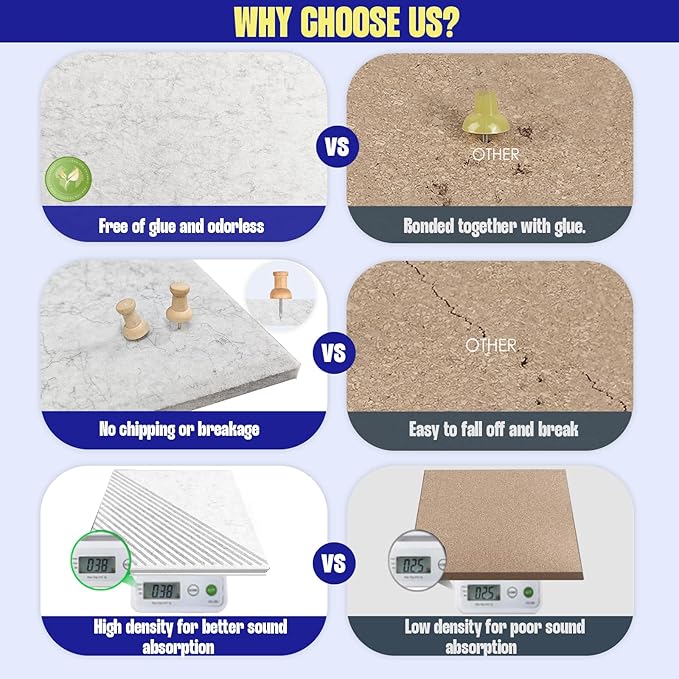 Large Cork Board for Walls 48"x 36", 12 Pack Felt Wall Tiles with Safe Removable Adhesive Tabs, Cork Board for Office,Pinboard Bulletin Board - Light Gray-DeskLoop Office