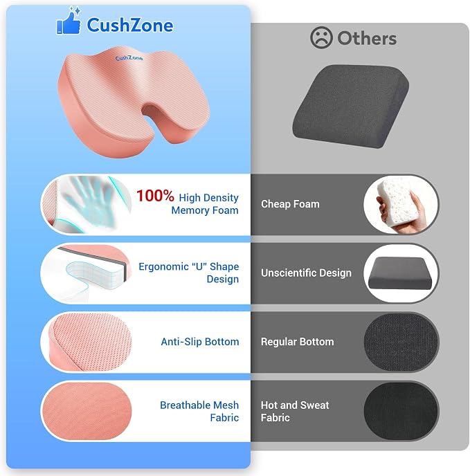CushZone Seat Cushion, Office Chair Cushions, Car Seat Cushion, Non-Slip - Image 4