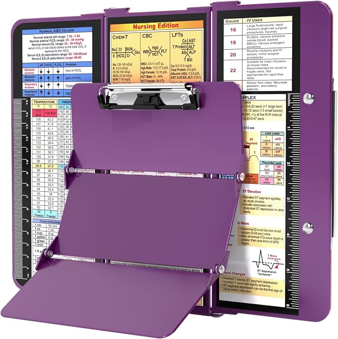 Nursing Clipboard Foldable w/Nursing Edition Cheat Charts, 3 Layers Aluminum by HOZOLNursingClipboard