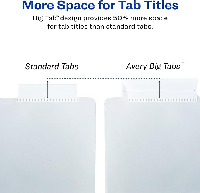 Avery Dividers for 3 Ring Binders, 5 Tab Plastic Binder Dividers, Insertable - Image 6