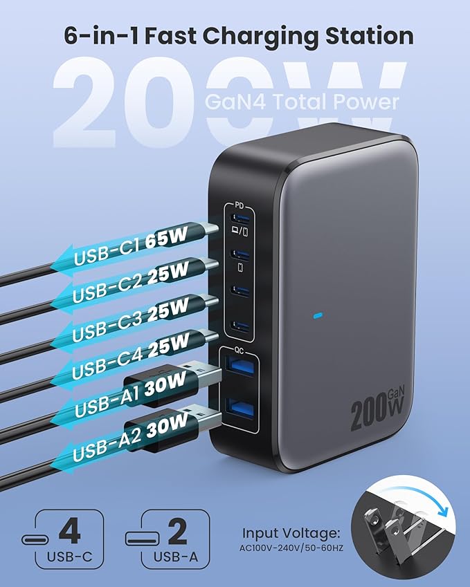 USB C Charger 200W USB Charging Block,6 Ports GaN IV Foldable Wall Charger Outlet Plug,QC4.0 Fast Charging Station Hub,PD 65W Laptop Adapter for MacBook Pro/Air,Dell,iPhone 16/15,Galaxy,Steam Deck-DeskLoop Office