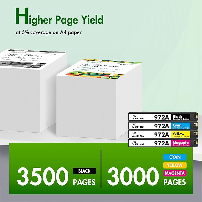 972A 972X Ink Cartridges Remanufactured Replacement for HP 972 A for HP Pagewide Pro MFP 477dw 577dw 477dn 452dn 552dn 552dw P55250dw Printer High Yield (4 Pack, Black Cyan Yellow Magenta)-DeskLoop Office