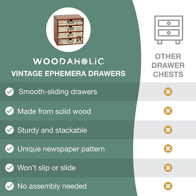 4-Drawer Vintage Ephemera Pattern Desktop Organizer - Image 8