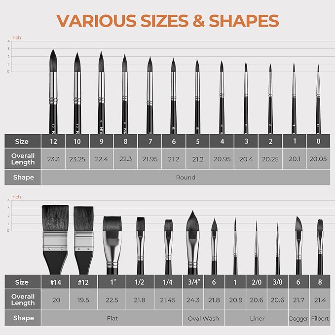 Nicpro 24pcs Watercolor Brushes Professional, Soft Synthetic Squirrel Hair Watercolor Brush Set with Cloth Roll, Round, Liner, Flat, Filbert, Dagger, Cat Tongue for Water Color Gouache Inks Painting-DeskLoop Office