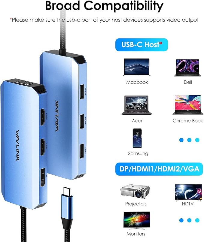 WAVLINK USB C Docking Station for MacBook Dell XPS 13/15, Lenovo Yoga, HP Laptops, USB C to Dual HDMI Monitors for Windows, USB Hub Adapter with Dual HDMI, Displayport, VGA, 3 USB 2.0 Ports, Blue-DeskLoop Office