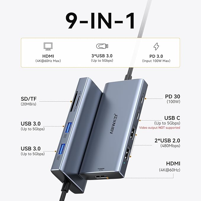 USB C Hub Multiport Adapter for MacBook Pro/Air, 9 in 1 USB C Dongle Dock Mac HDMI Adapter Compatible for iPad Pro, iMac, Dell XPS, Thinkpad(4K@60Hz HDMI, SD/TF Card Reader, 100W PD, 5 USB Ports)-DeskLoop Office