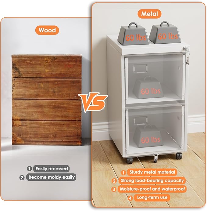 2 Drawers Mobile File Cabinet, Metal Under Desk Cabinet with Lock, for Office & Home, Legal/Letter Size, W14.57”x D17.36”x H25.79”, Assembly Required(White)-DeskLoop Office